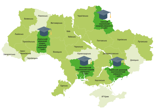 upload-7fbe9970-fc45-11e7-8680-83ca5f0aa5f1