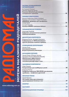 20. CHIP зміст 2