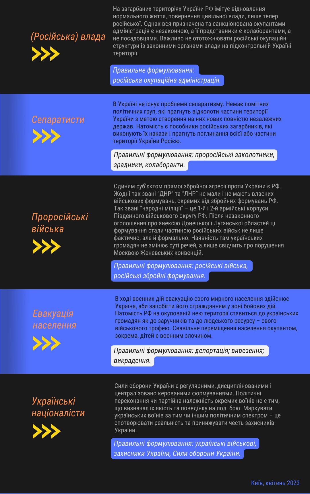 643943d6b43d0-ukr-imi-sc-dictionary-02