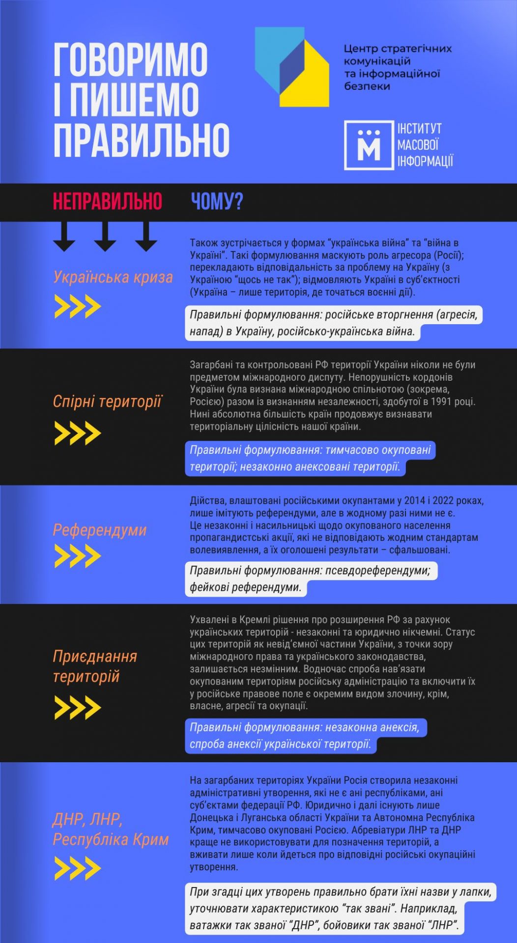 643943d7290ec-ukr-imi-sc-dictionary-01