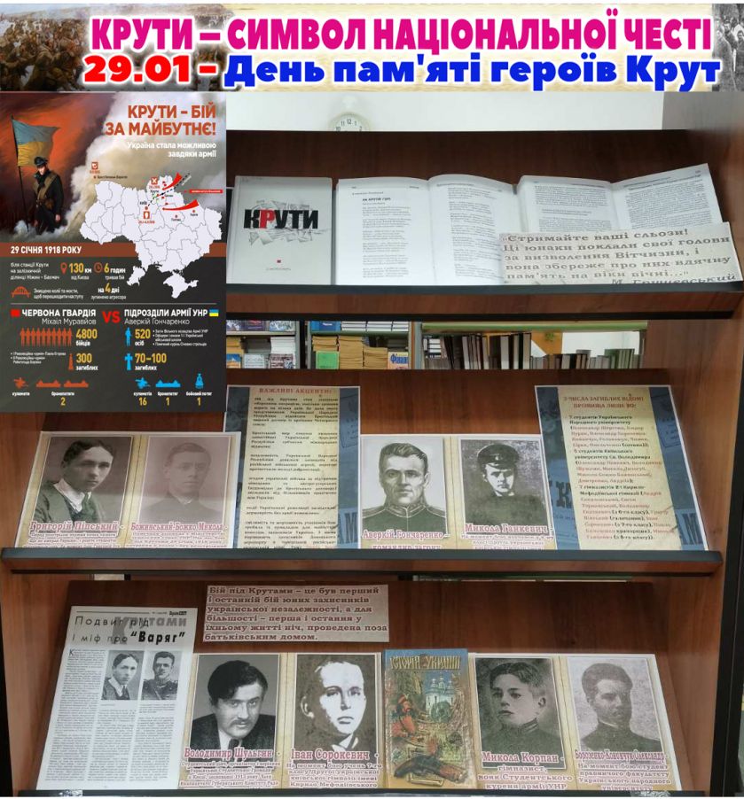 фото виставки