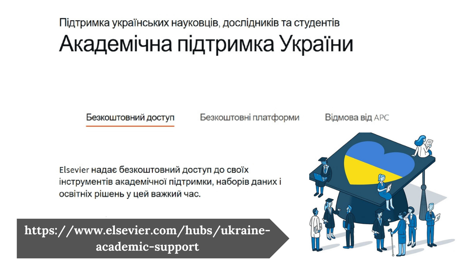 суппорт