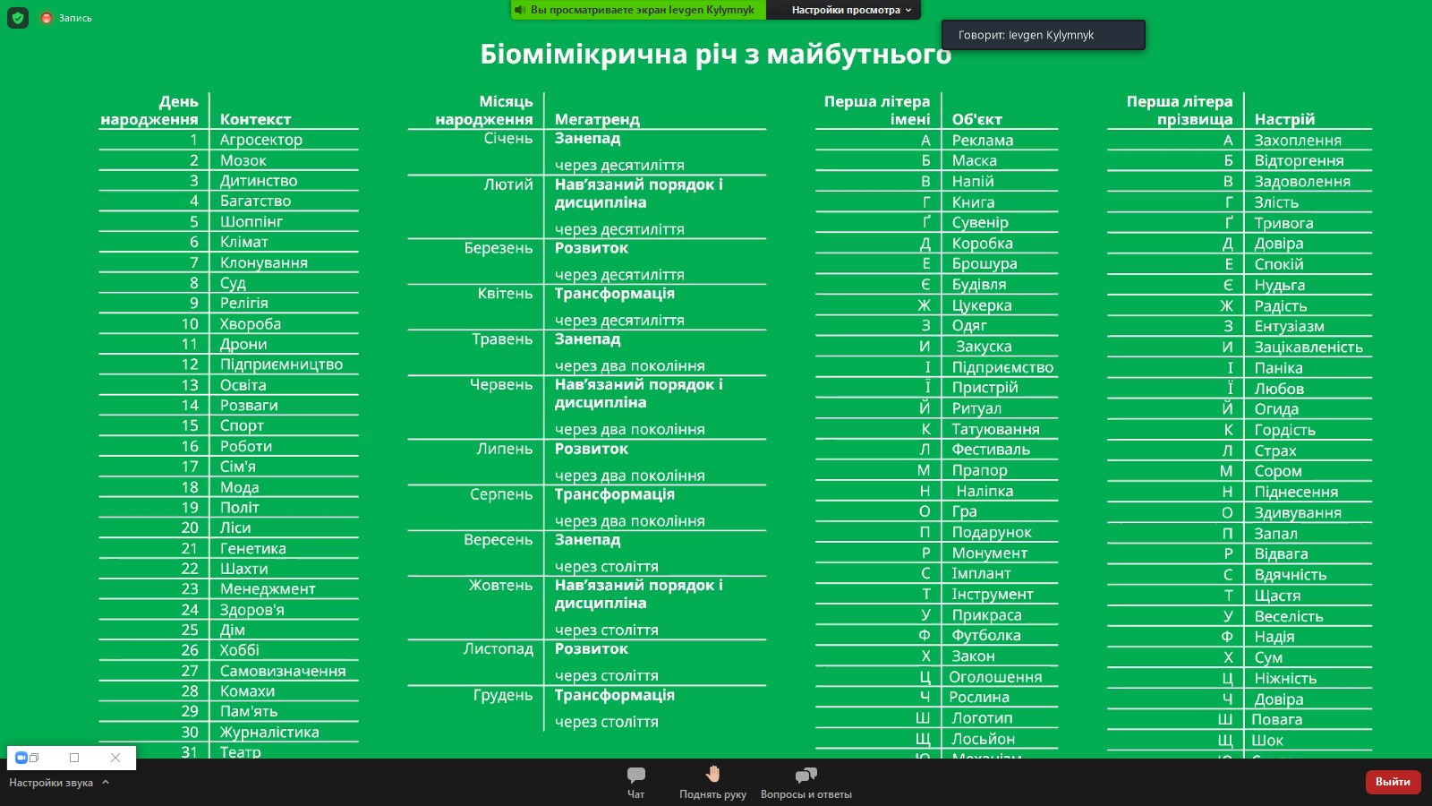 Біомімікрія 8