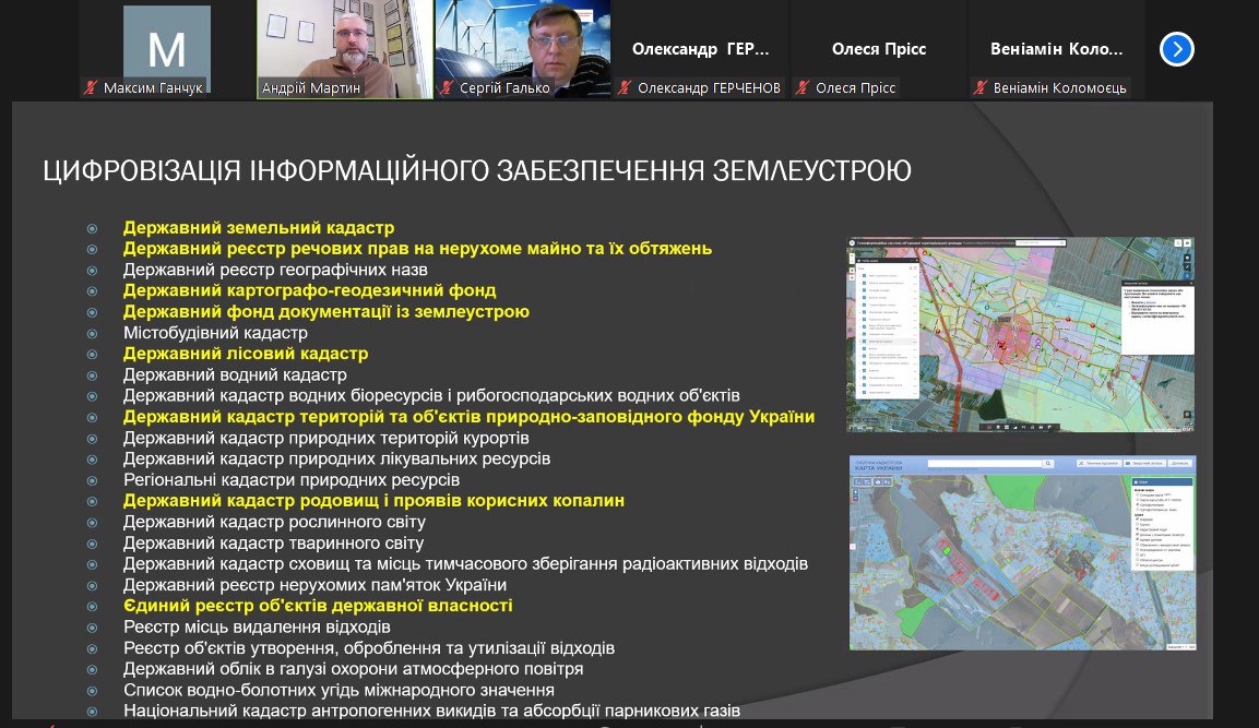 цифровізація