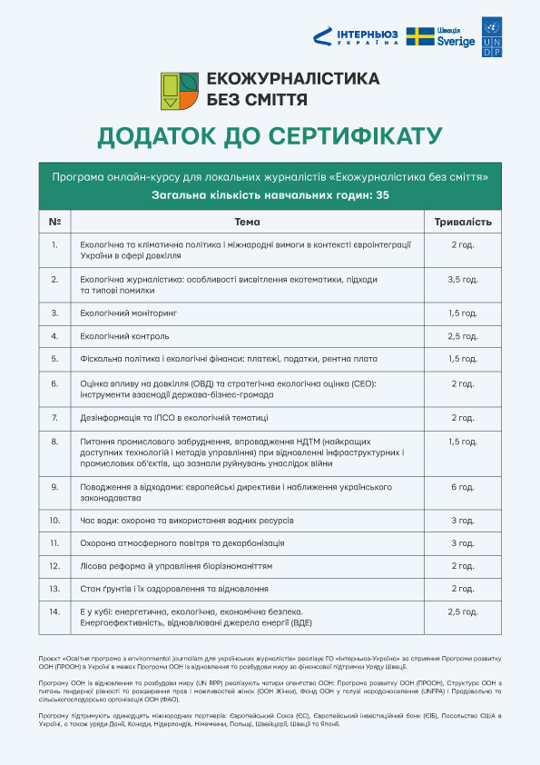 Додаток до сертифікату