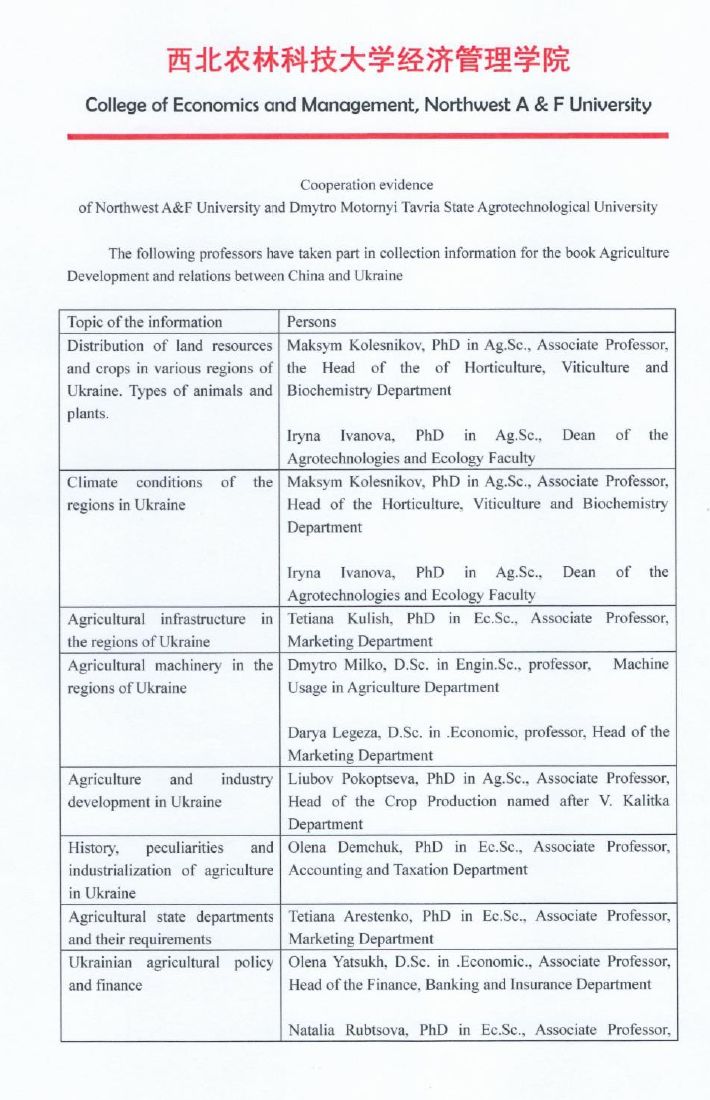 ДОГОВІР ПРО СПІВПРАЦЮ З КИТАЄМ_page-0001