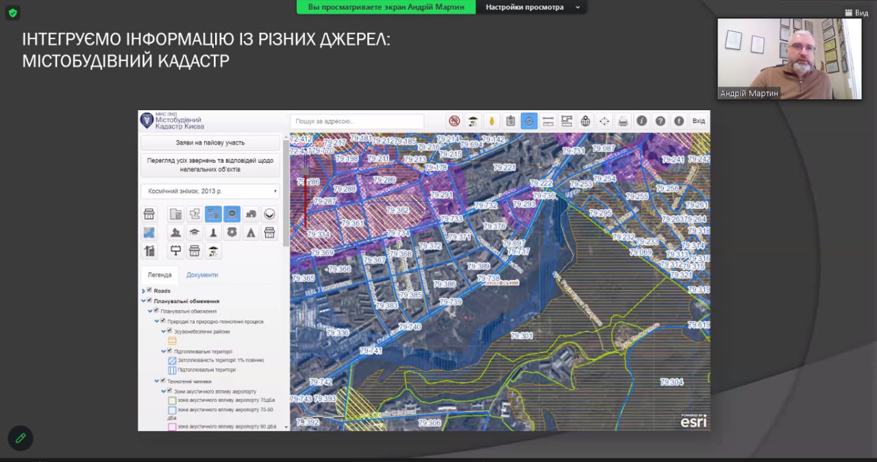 інтегруємо інформацію