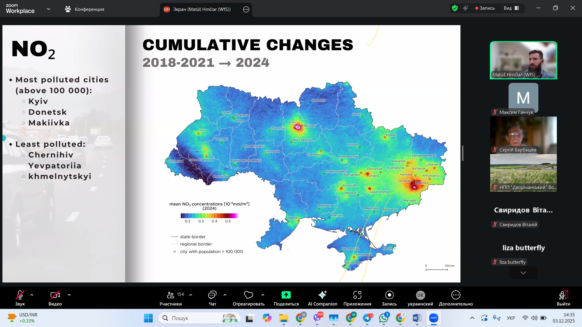 крайня новина