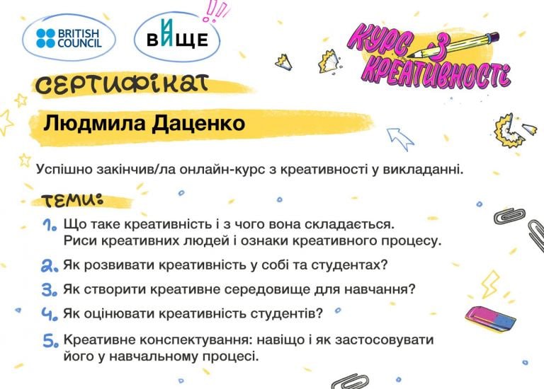 креативність Даценко