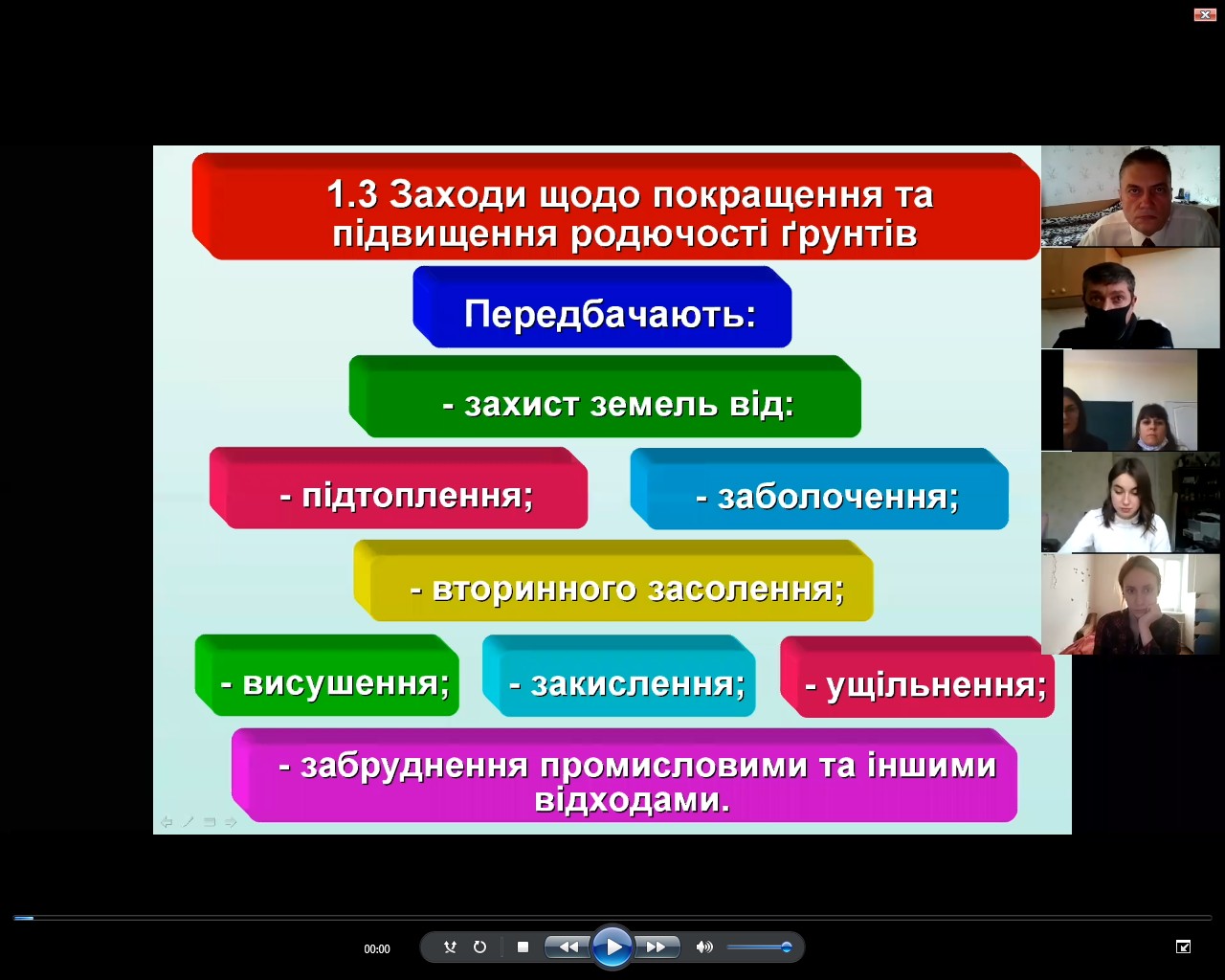 Л. Козачек 2