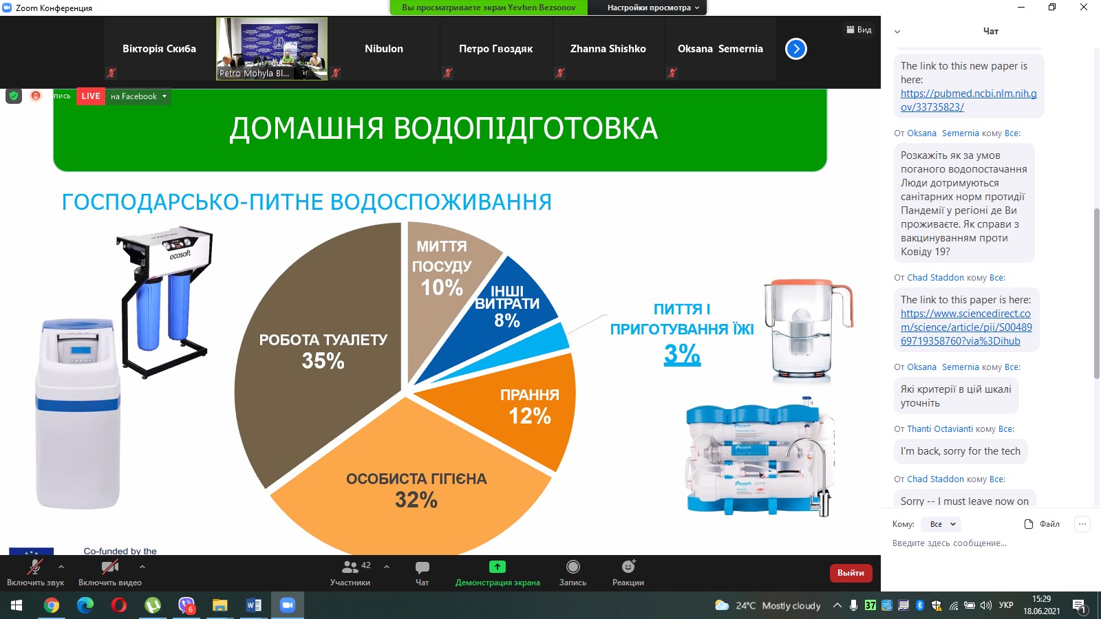 Літня школа 2