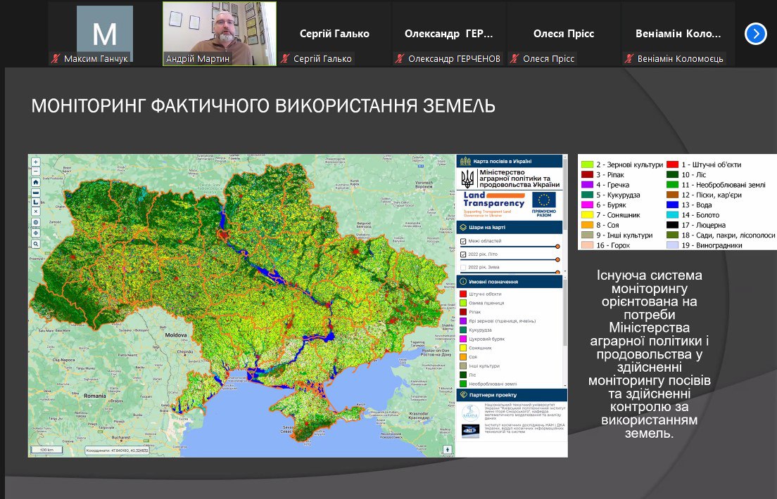 моніторинг