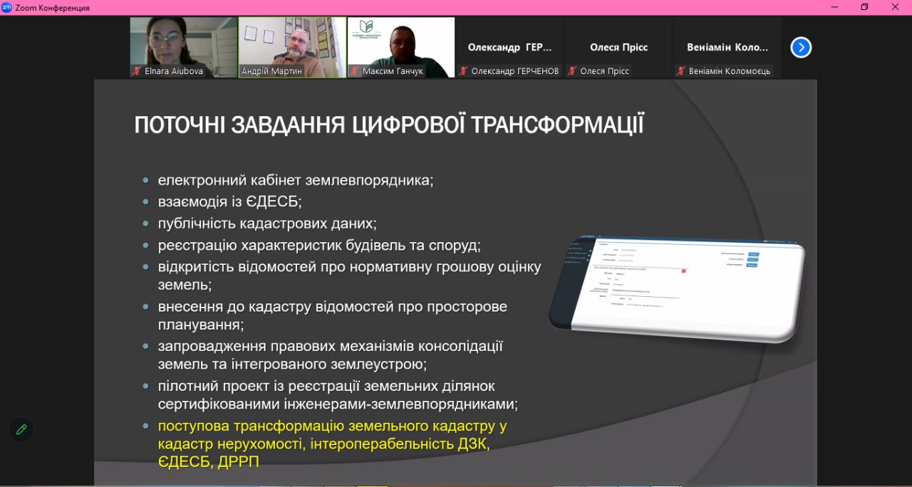 поточні завдання