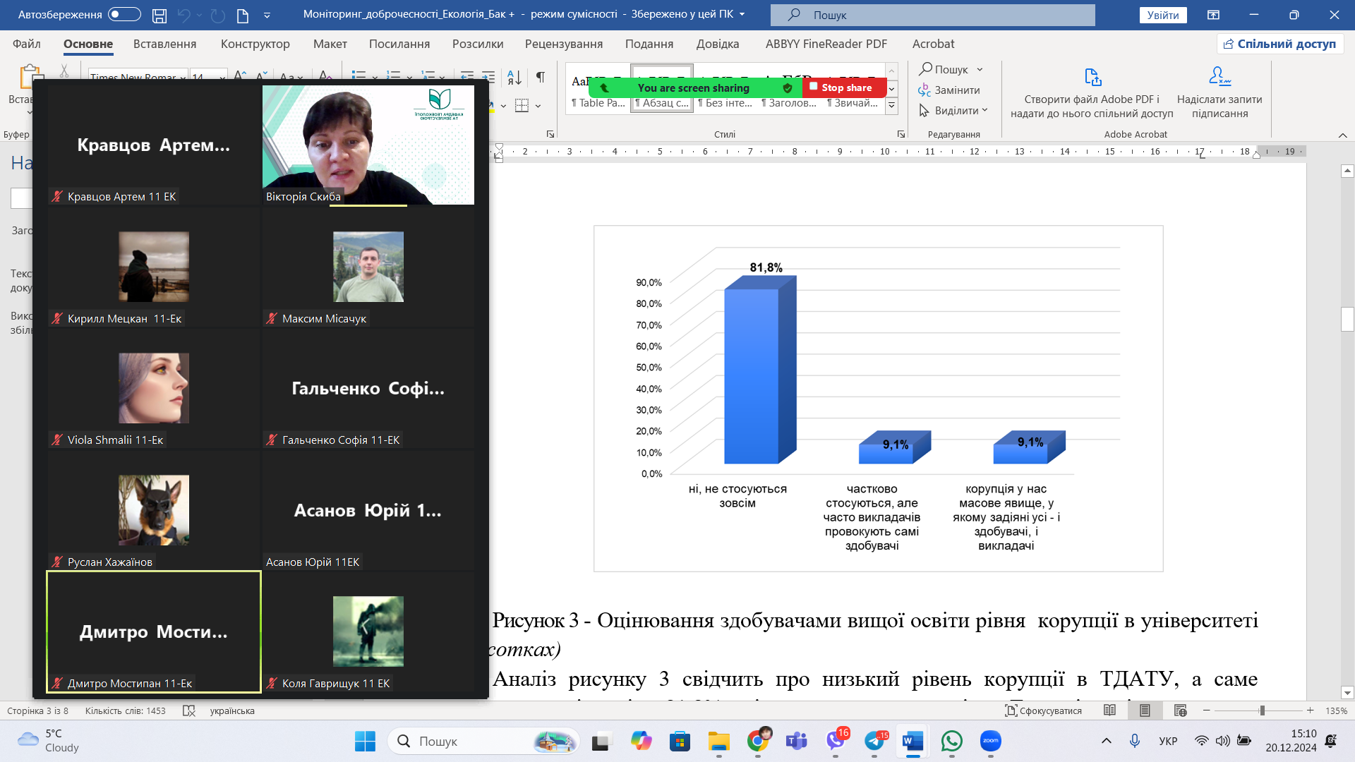 Screenshot 2024-12-20 151032
