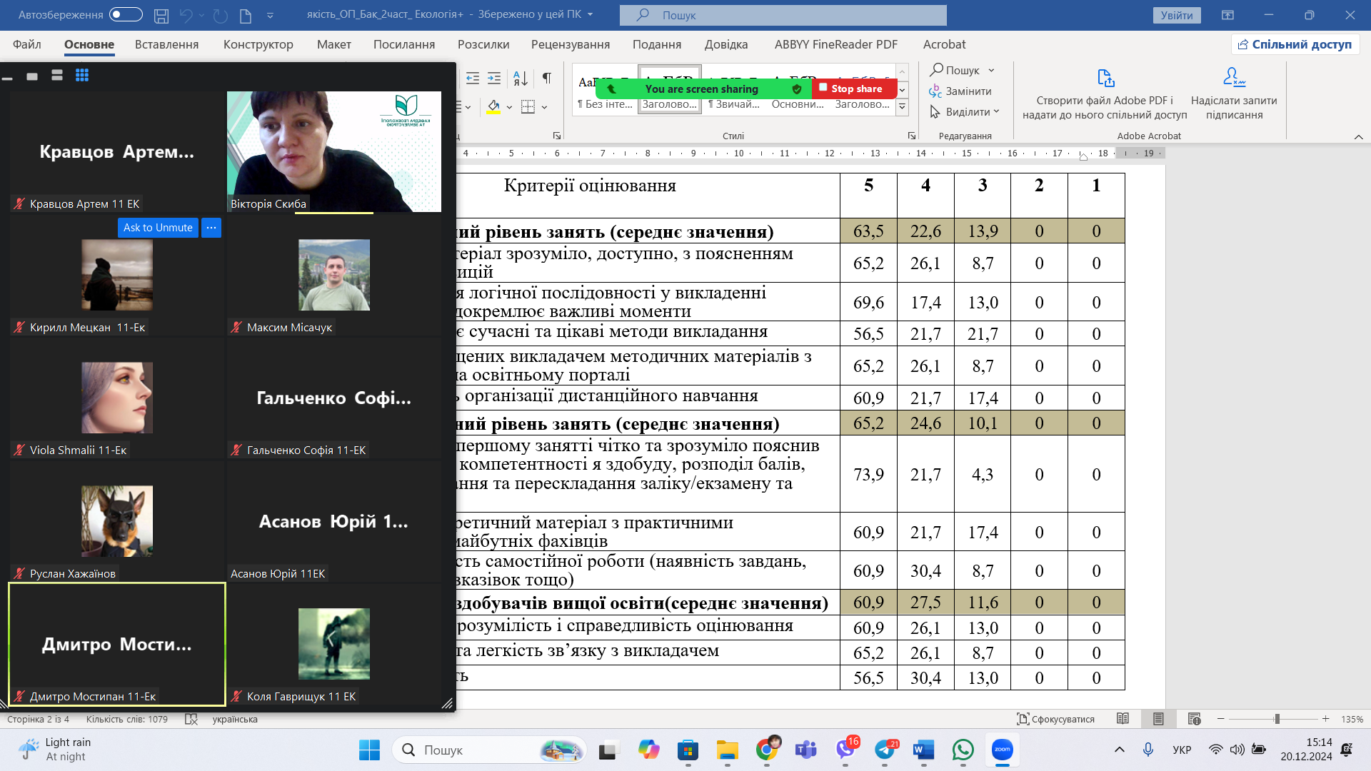 Screenshot 2024-12-20 151410