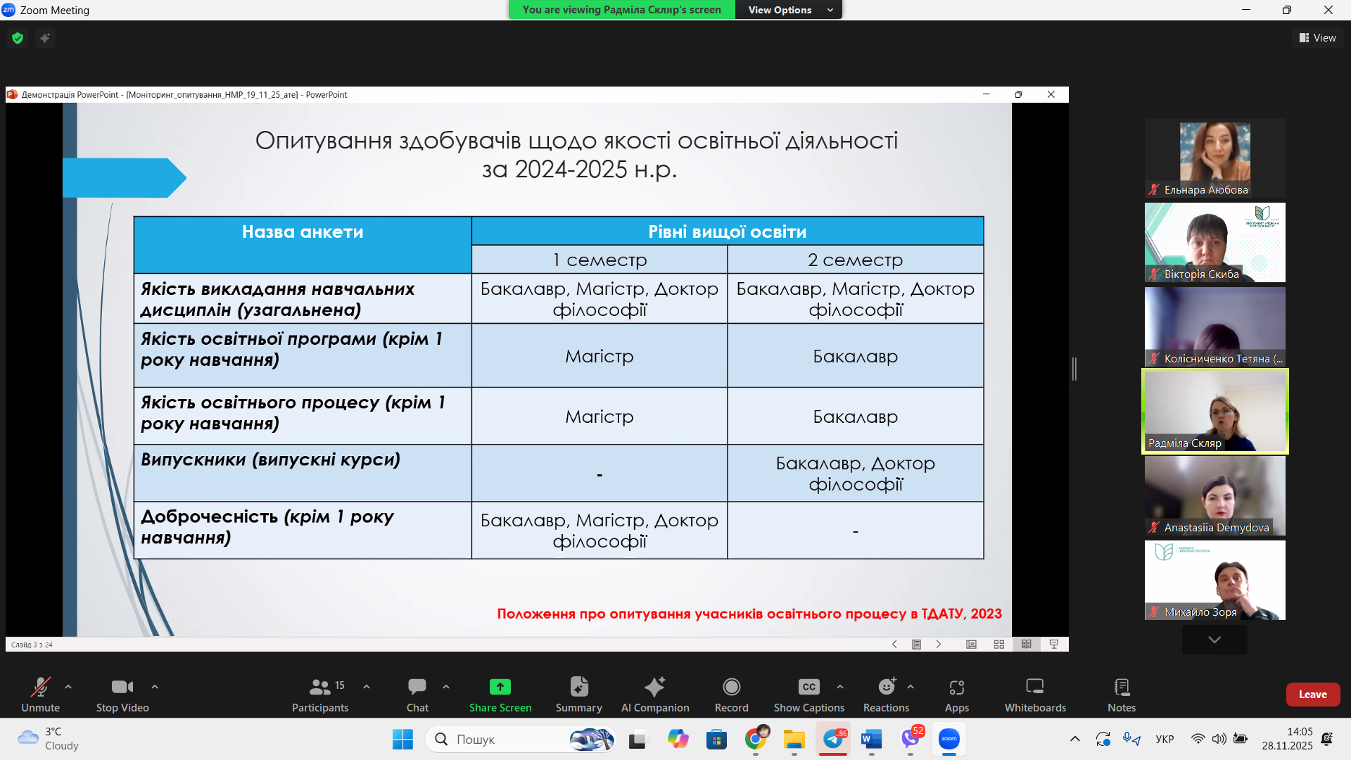 Screenshot 2025-11-28 140601
