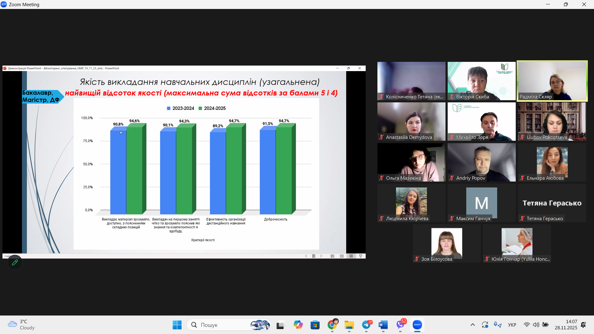 Screenshot 2025-11-28 140753