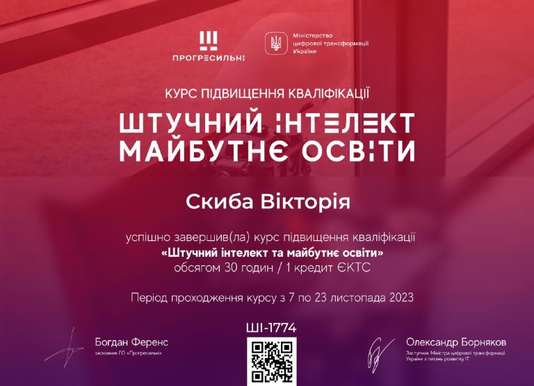 Скиба Вікторія