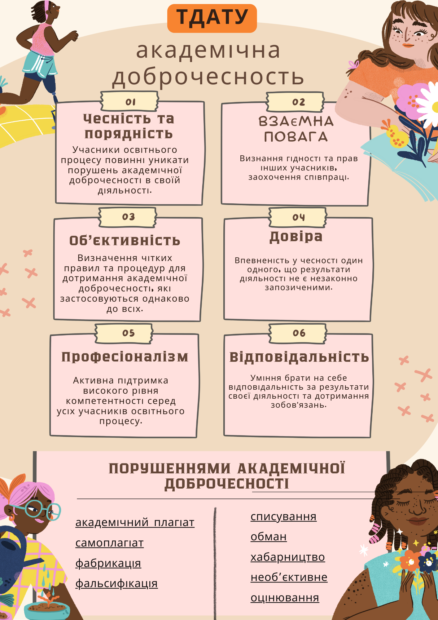 студ. робота