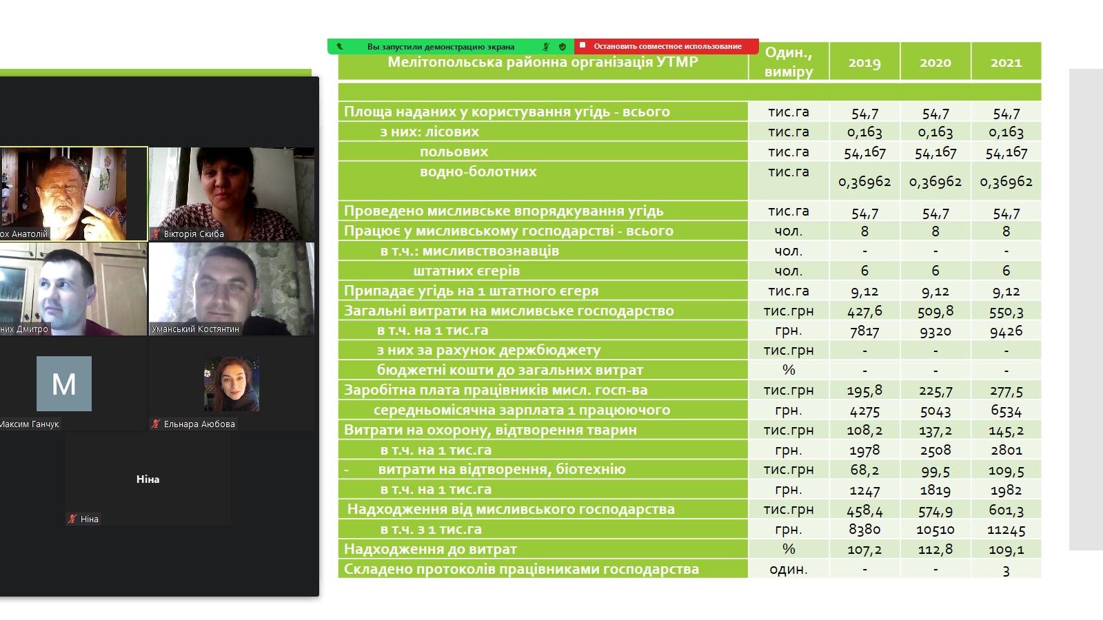 изображение_viber_2023-05-15_19-12-43-937