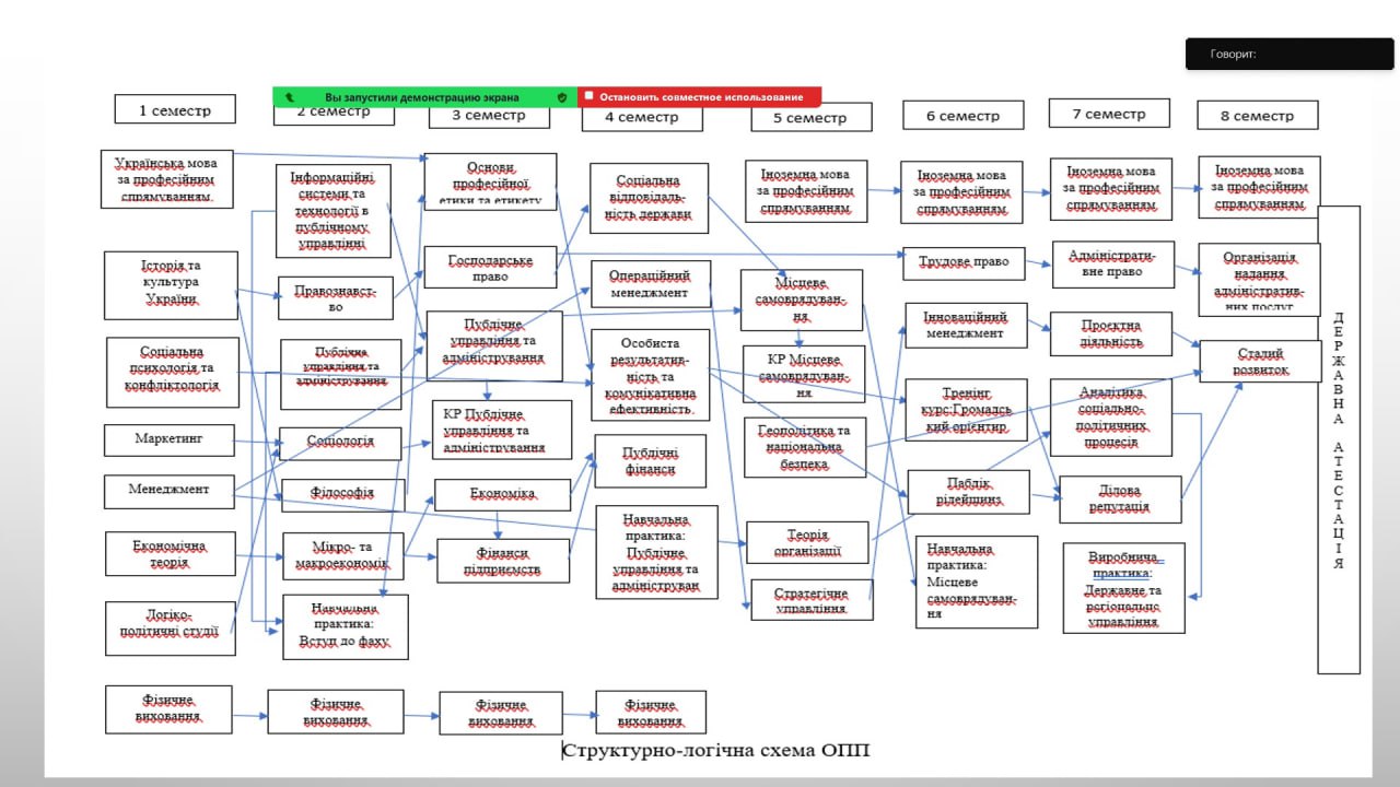 0ca21a5a-cbe7-46fe-9955-205618fac6e9