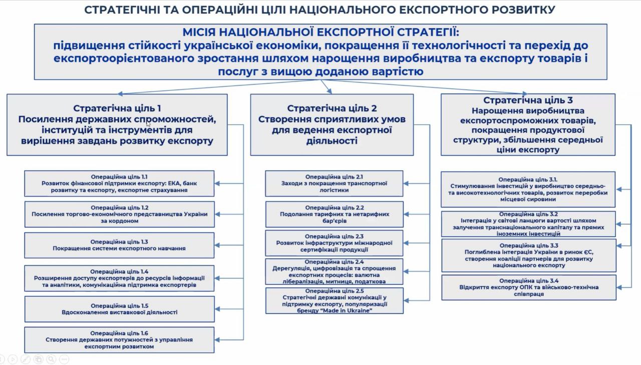 25d05f28-402d-410e-8bec-41712d96fe94