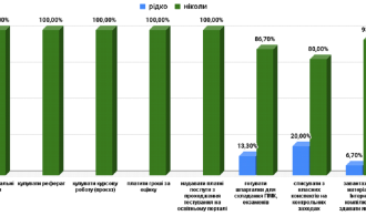 Снимок экрана 2024-02-15 235002