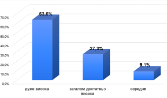Снимок экрана 2024-02-22 083858