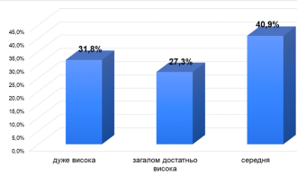 Снимок экрана 2024-02-25 022841