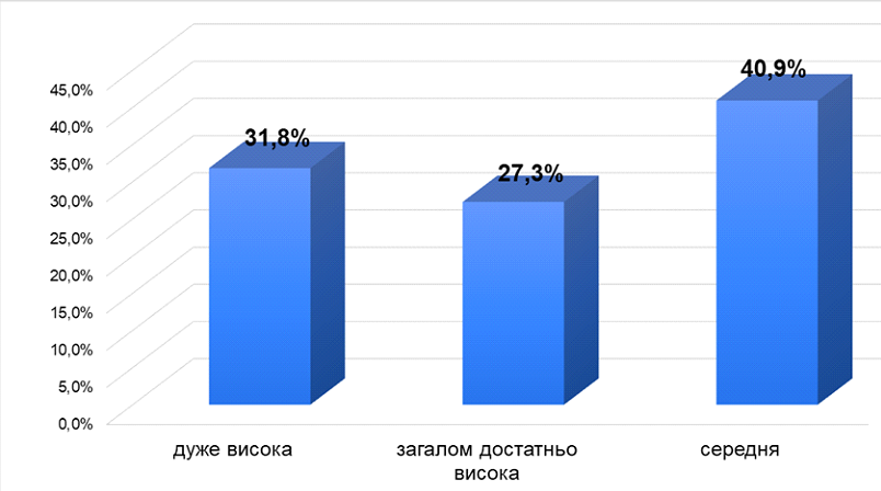 Снимок экрана 2024-02-25 022841