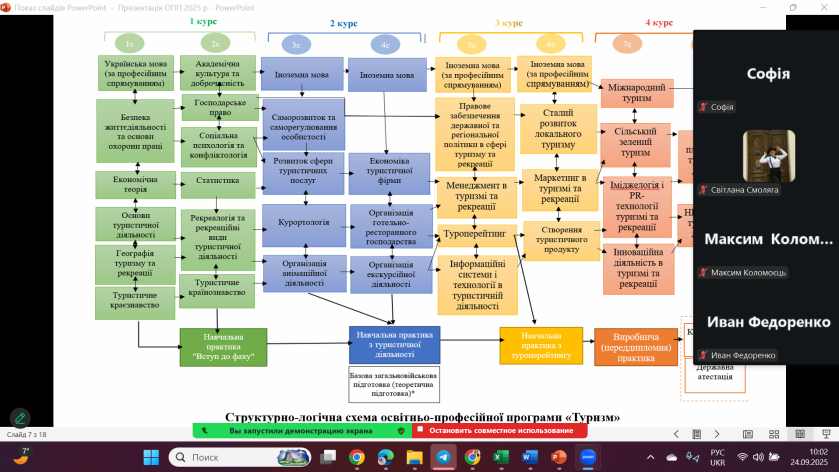3_През ОП2025 3