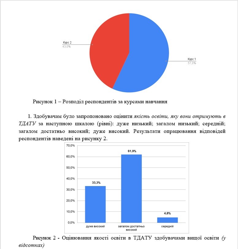 до новини слайд 2