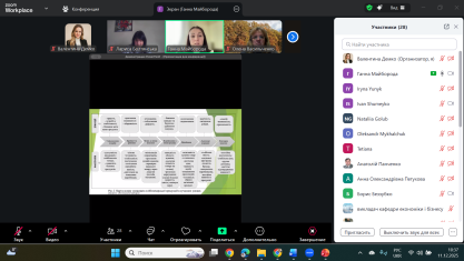 Конф 11.12. - Майборода 3