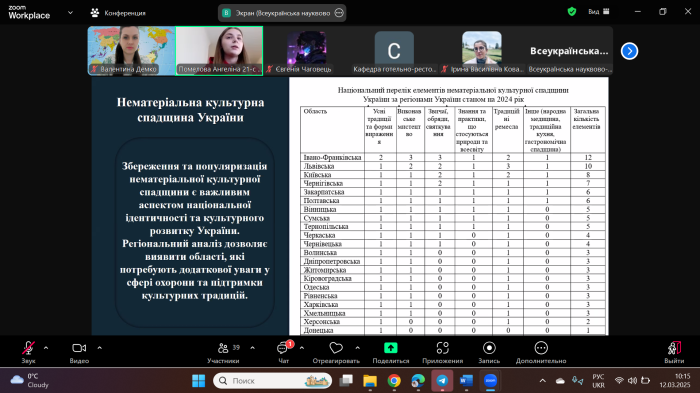 конф НУБІП 8 - 2025