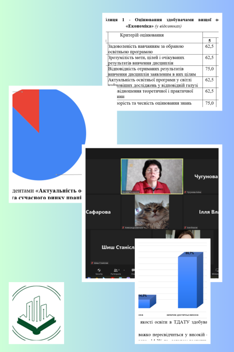 Обговорення ОПП Економіка магістрами 2024