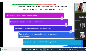 ОППВибіркові компоненти