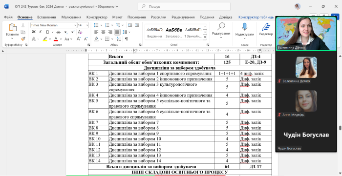 Презент 4 2024