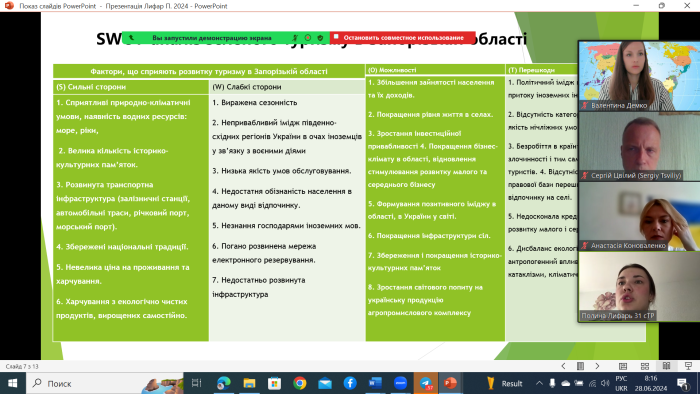 Захист Лифарь