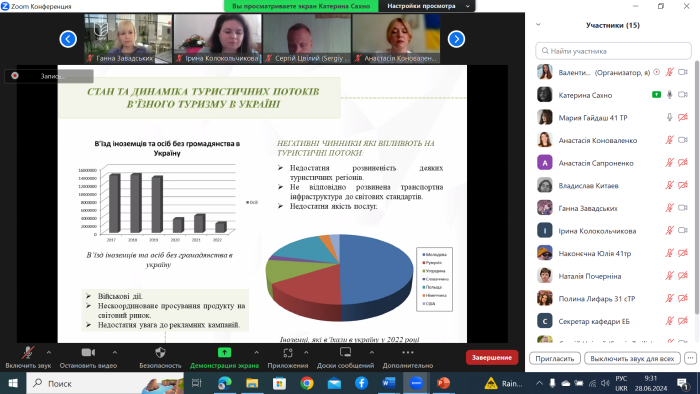 Захист Сахно2