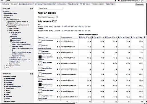 АКЗ _Дистанц (03)
