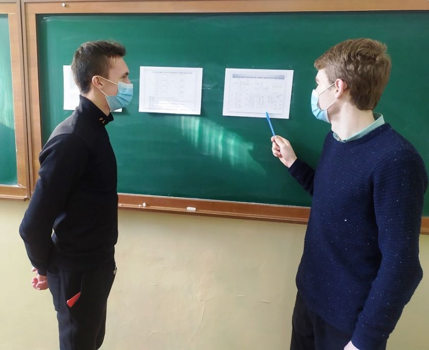 Гурток ІО 07102021(4)