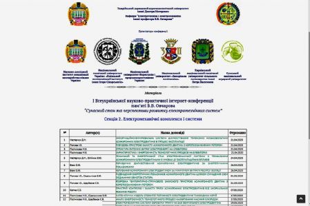 Гурток МВ 05_2020) (2)