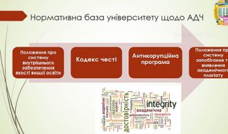 Курат_год Академ_доброчесність ДМ 122021 (7)