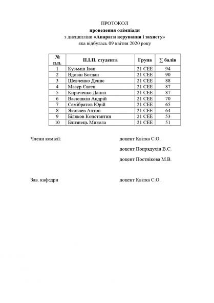 ПРОТОКОЛ АКЗ 2сем_page-0001