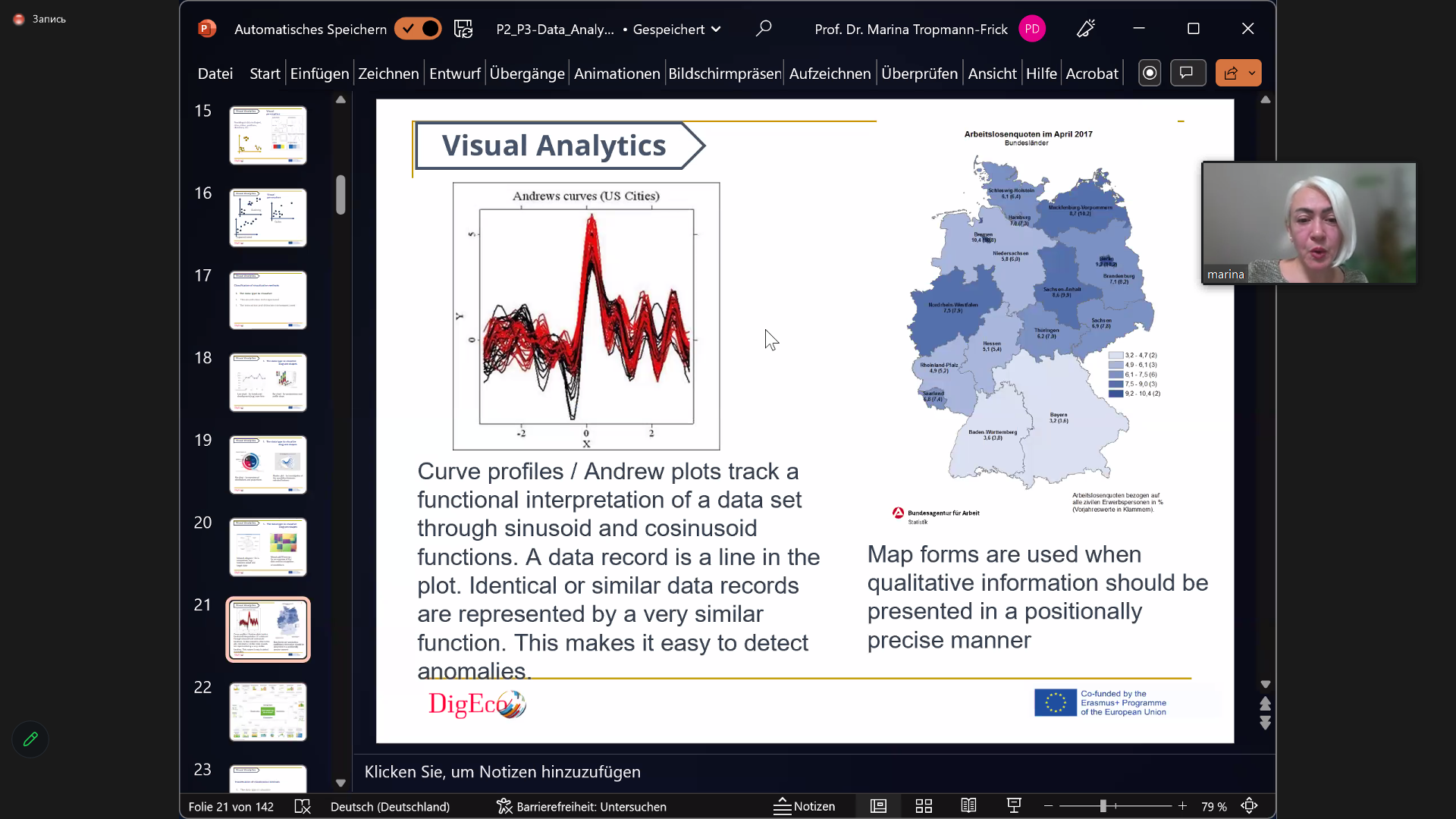 DigEco 23.03.2023 image013