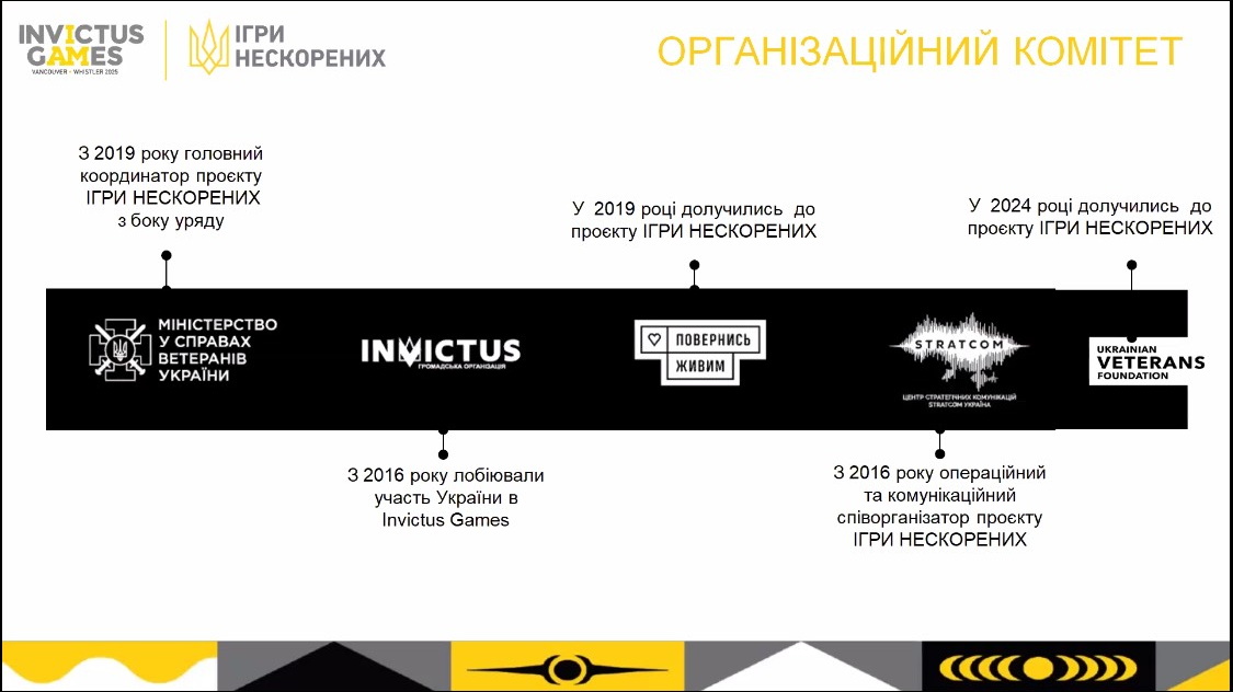Конф 20.11.2024 01