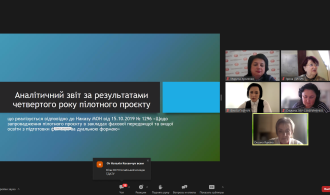 Конф Дуальна освіта 23.11.2023 02