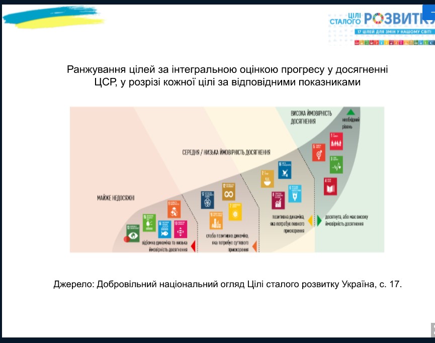 Новина 03.11.21 1