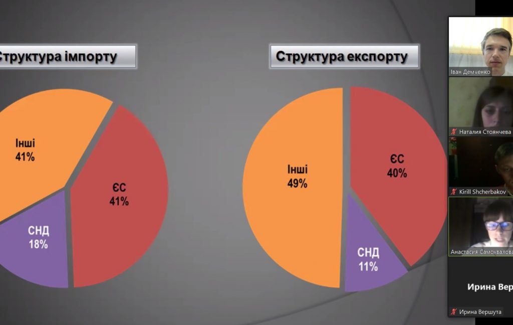 новина 03.11.21 2