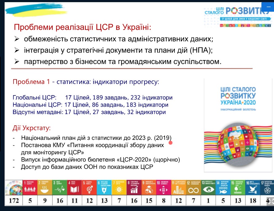Новина 03.11.21 2